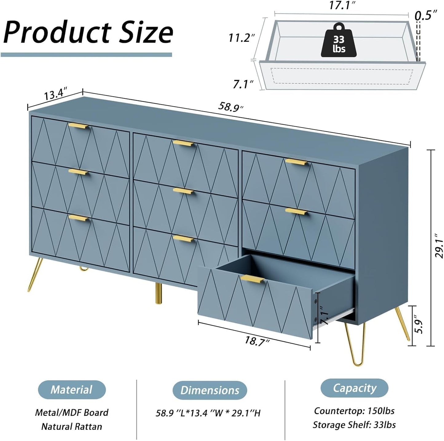 Blue Industrial WalnutFinish Dresser With Wide Drawers