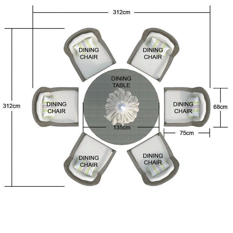 Direct Wicker Cinderella Patio Wicker 7 Piece Round Outdoor Set