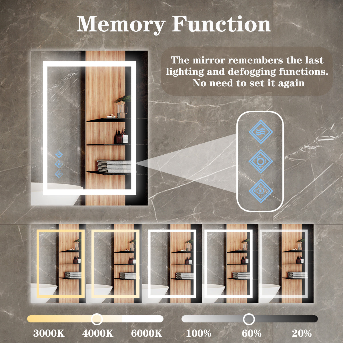 32x24inch Glossy Brushed Silver 3000-6000K LED Bathroom Mirror With Lights,Anti-Fog Dimmable Lighted Wall Mounted Vanity Mirror Master Bath Modern Makeup(Horizontal & Vertical)