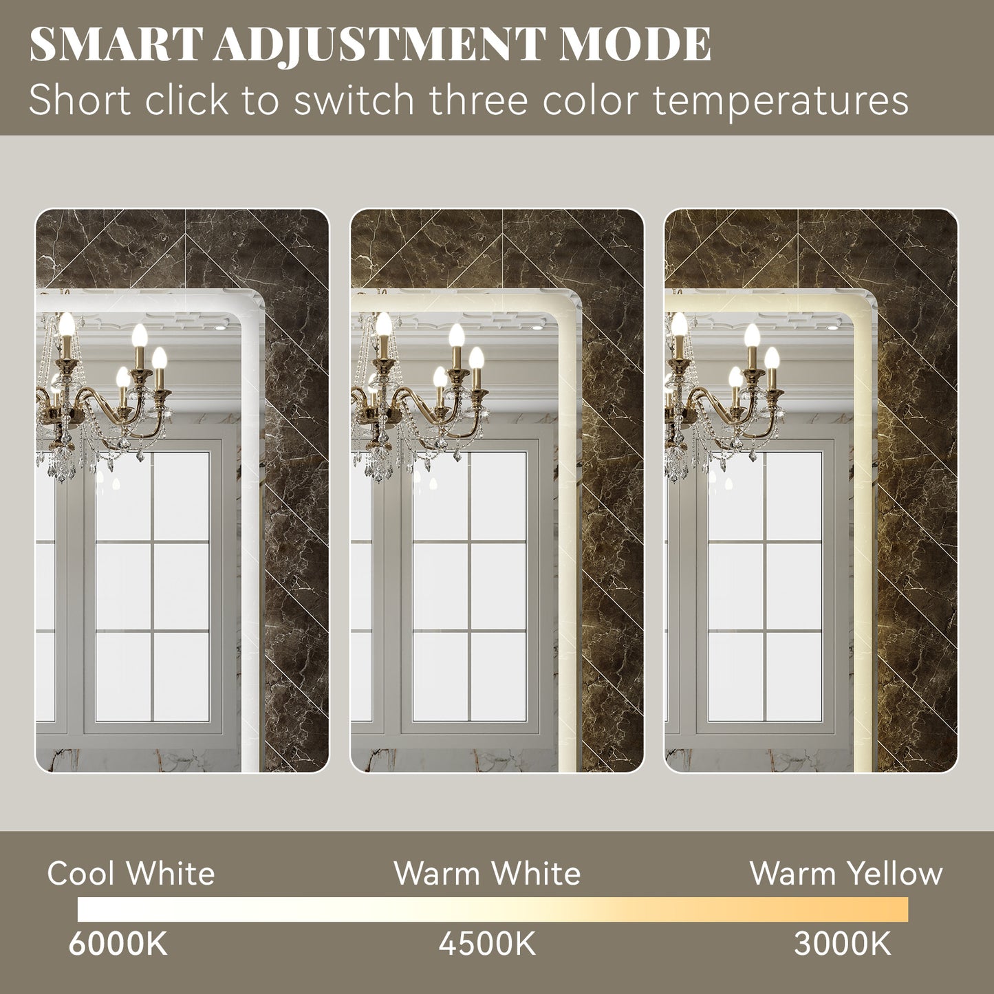 LED Bathroom Mirror Wall-Mounted Vanity Mirror with ,28"x36" Dimmable Waterproof Smart Touch Button Makeup Mirror with Lights Vertical & Horizontal