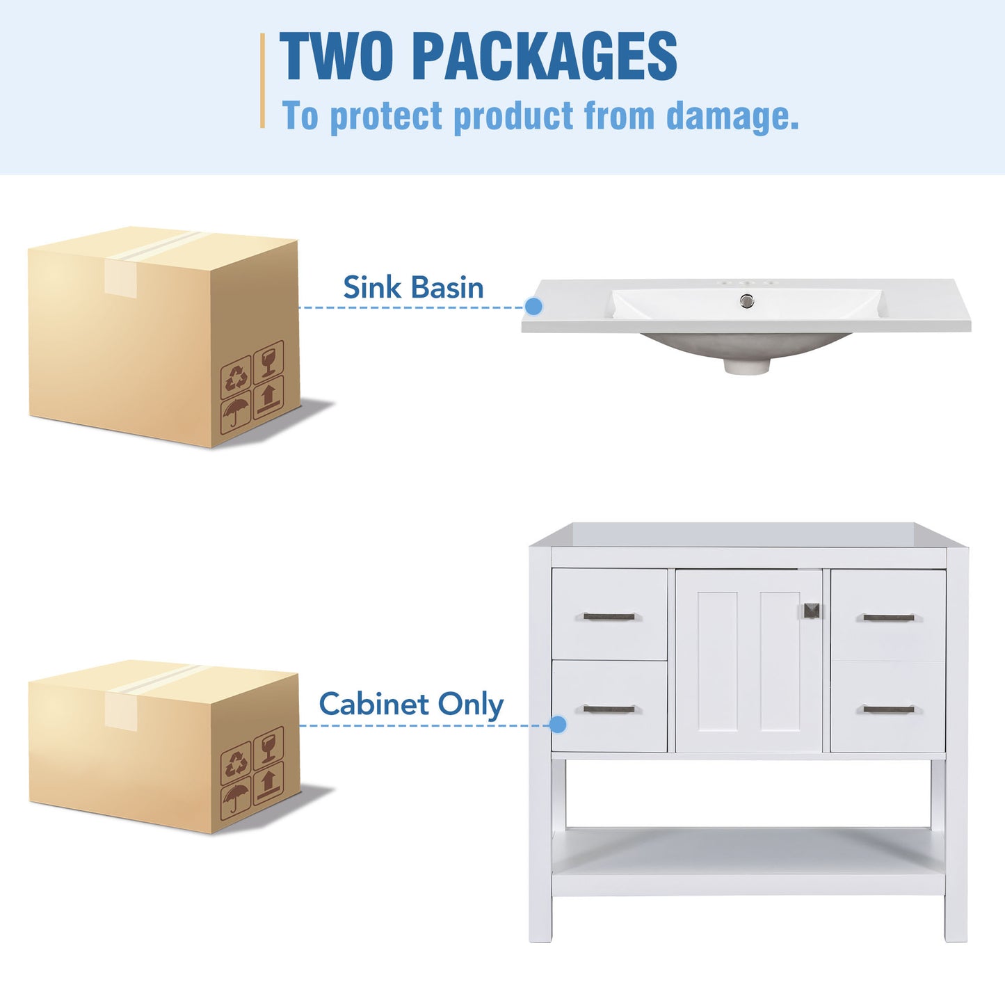 36" White Modern Bathroom Vanity with USB, Resin Sink